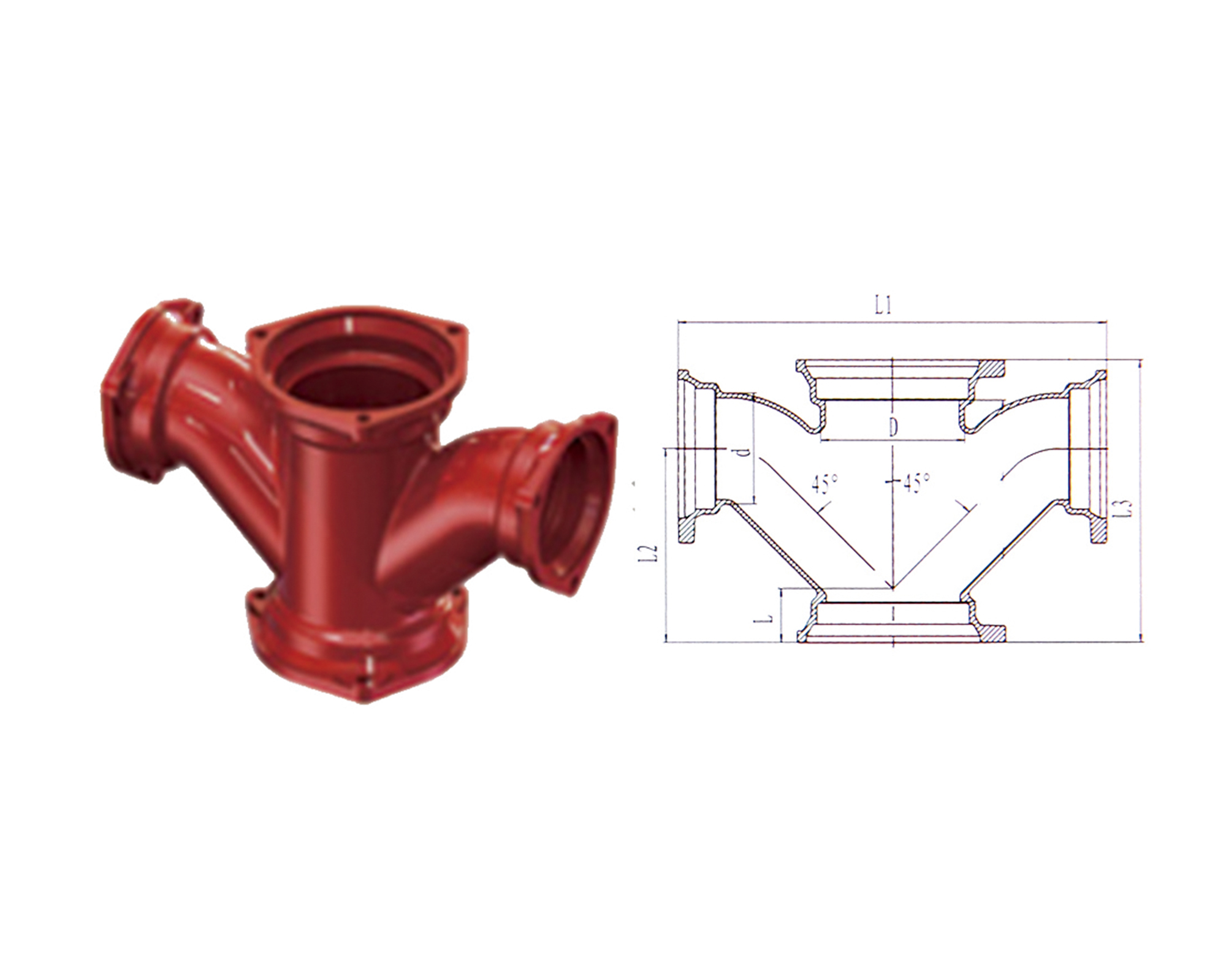 B-Type TY Cross product view